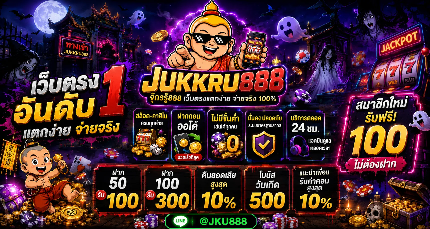 ทำความเข้าใจก่อนเข้าใช้ jukkru888 slot และเริ่มต้นอย่างเป็นขั้นตอน